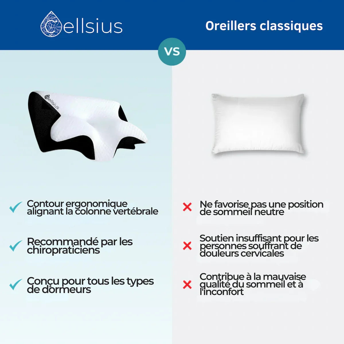 Coussin d’Alignement Cervical Cellsius - Le secret du dormeur latéral et dorsal