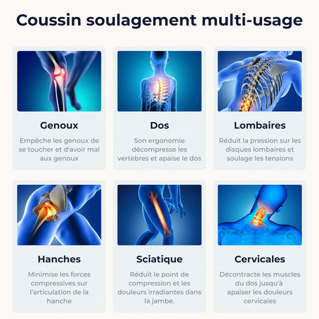 Coussin Orthopédique Cellsius - Le Secret d'une sciatique disparue