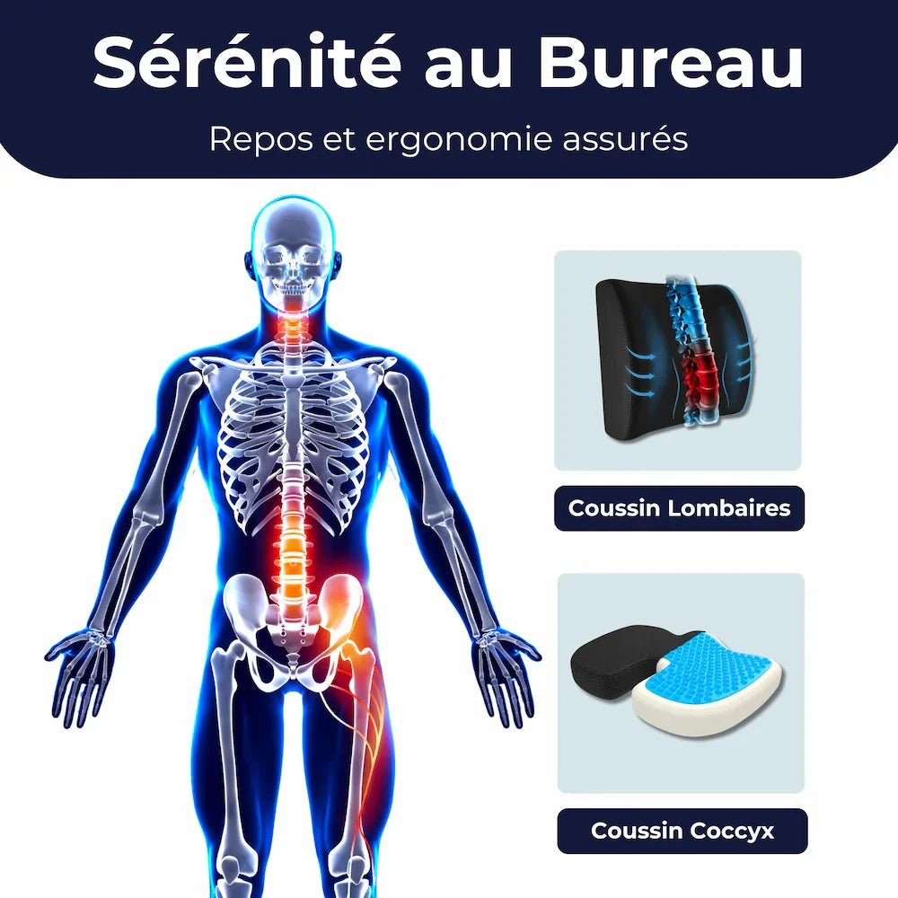 Kit Sérénité au Bureau - Repos et ergonomie assurés