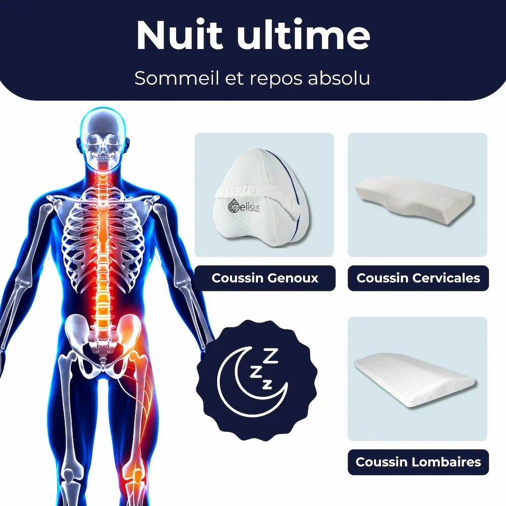 Kit Nuit ultime - Sommeil et repos absolu